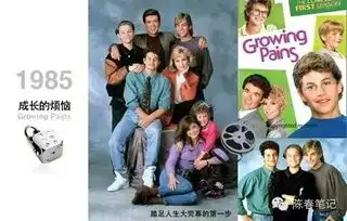 陈春30年,人家一直做这件事时光轴
