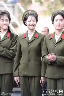冯小刚芳华新人女主曝光搭档黄轩

