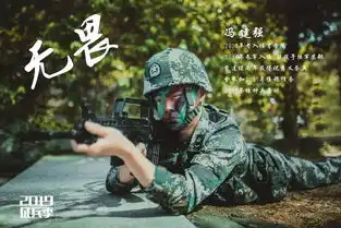 2019年征兵海报震撼来袭