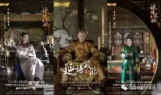 延禧攻略还没看过瘾于正新剧皓镧传了解下
