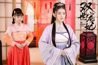 静若处子动若疯兔双世宠妃梁洁精分演技获赞
