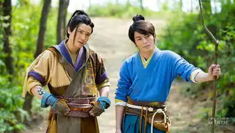 内地剧照笑傲热播少年狄仁杰定妆