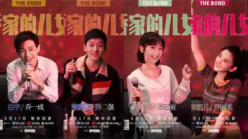 口碑炸裂豆瓣开分8.7分,乔家的儿女你看了吗
