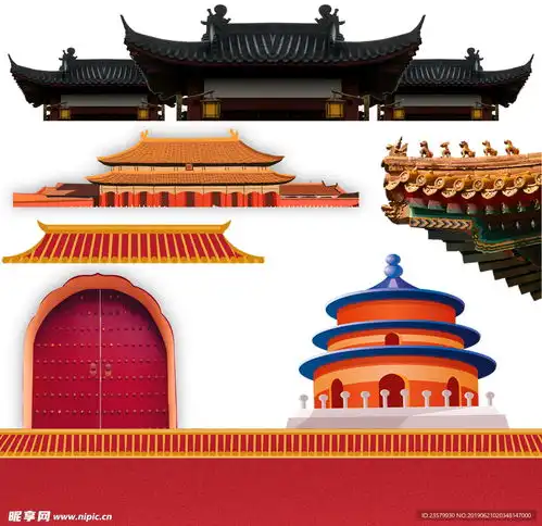 故宫墙顶素材设计图psd分层素材psd分层素材