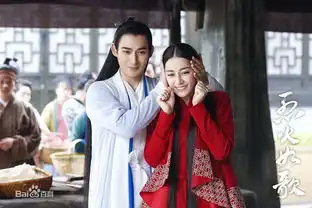 这部剧迪丽热巴是女主,男主居然是他....三生三世原班人马倾力打造
