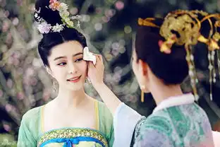 组图武媚娘热播范冰冰张钧甯美照曝光