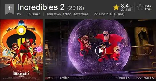 习惯了漫威的超级英雄宇宙来感受下皮克斯带给我们的合家欢超人总动员