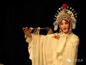 京剧界诸位艺术家白蛇传中扮相
