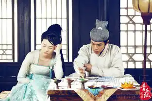 乔欣青丘狐曝剧照牵手张若昀上演虐恋情深8285517娱乐频道
