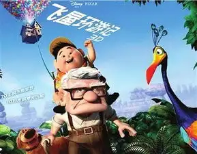 飞屋环游记北京举行首映片方破亿无悬念