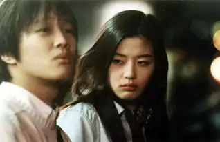 全智贤和宋茜都是野蛮女友你更爱哪一款