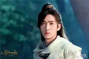 知否其他角色确定朱一龙再演悲催男二,这选角你满意吗
