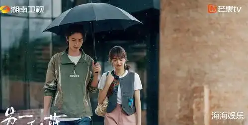 分享一部开播成黑马的都市剧,好评如潮看点十足,狂追4集停不下