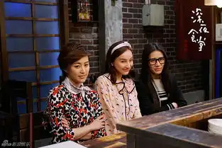 组图深夜食堂曝原著角色吴昕领衔三姐妹
