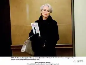 皮草不只有东北人爱,歪果仁也离不开
