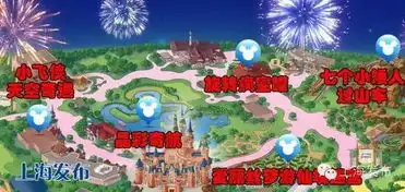 上海迪士尼游乐设施全攻略get
