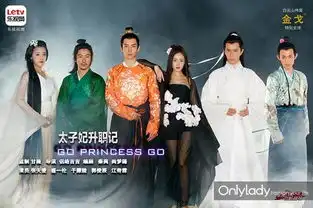 这部又穷又污的古装剧时髦的让人颤抖