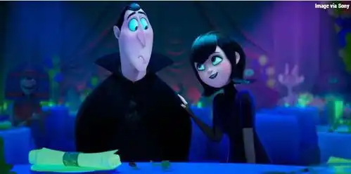 精灵旅社4新预告片曝光人类与怪物互换身份
