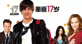 好电影收藏之那些年我们追过的欧美青春电影
