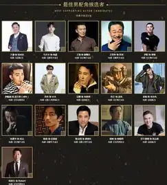 第三十四届大众电影百花奖投票通道开启我院线5家影城获得投票授权
