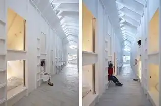 日本年轻人的蜗居堪称豪宅