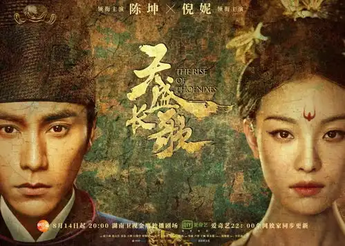 资讯影视行业一周精彩回顾
