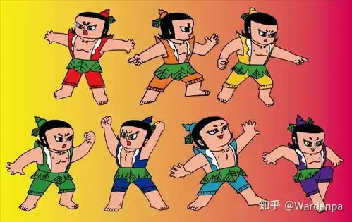 有什么有意思的宿舍头像,七个人以上的,最好是与电视剧电影动画中的角色有关的
