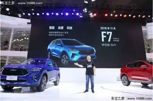 哈弗新秀登台选秀之都头文字f你想到啥