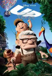 史上最适合学英语的55部英语动画片