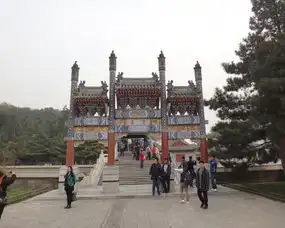 鸟巢水立方天安门故宫景山公园天坛颐和园