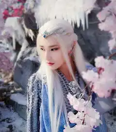 幻城十大美人榜,张萌第二,宋茜竟垫底,第一竟然是她
