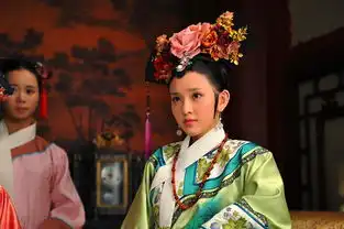 后宫甄嬛传上星唐艺昕演技出众受肯定
