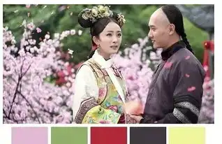 跟着延禧攻略学点中国古文化