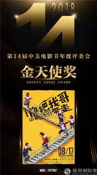 快把我哥带走再获专业认可获中美电影节金天使奖
