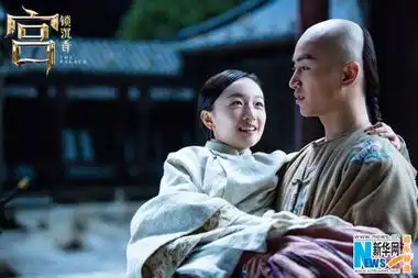 杨幂刘诗诗angelababy关晓彤当红大小花旦实力大比拼
