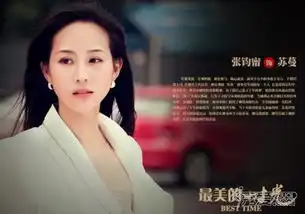 最美的时光演员表名单演员角色介绍
