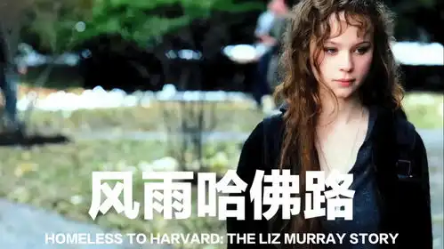 希望这个视频能带给你力量,昨天已逝,龙年加油