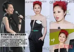 朱茵产后首亮相仍美艳保持好身材要睡得多图