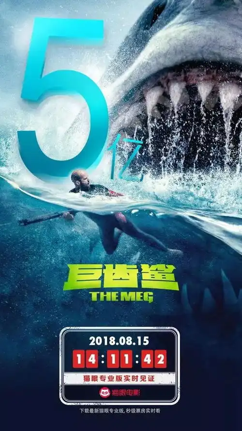 巨齿鲨票房破5亿,为降低血腥程度,导演只好删掉这个镜头
