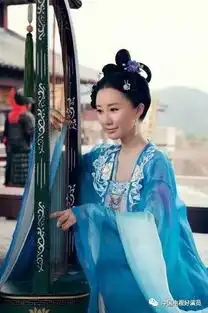 颜值演技一直在线舒畅大唐荣耀获赞