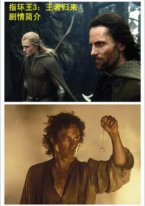 指环王王者归来剧情简介