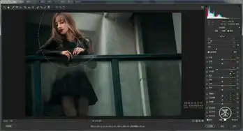 ps后期,调出经典电影系浓郁色彩的人像照片