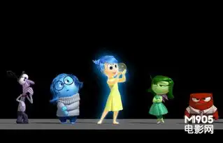 大脑环游记披露更多细节奇幻动画呼之欲出