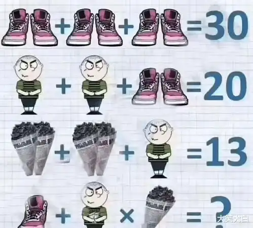 撩衣服头像扣子