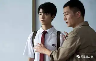 快讯蔡徐坤大片王俊凯剧照李易峰活动杨紫蜡像
