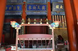 故宫天坛北海颐和园国子监云蒙山
