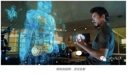 uiue设计的未来发展趋势