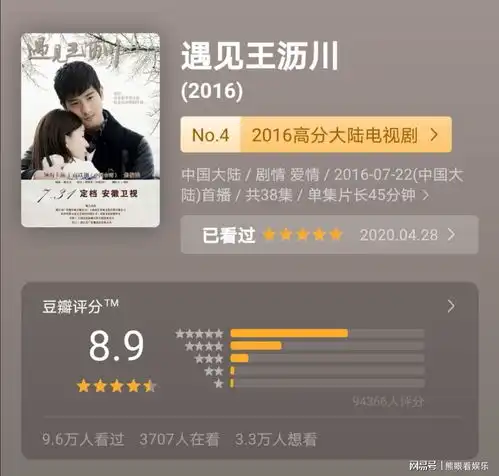 四年前的那个夏天遇见王沥川,四年后的今天无限怀念