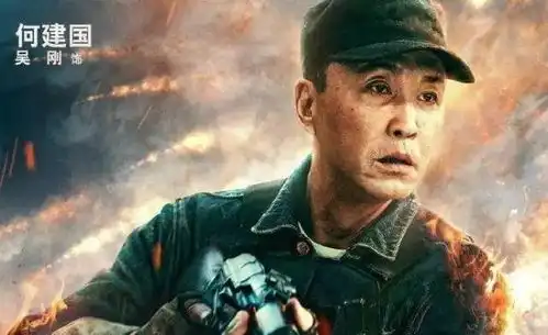 测测你是战狼2中的谁我竟然是冷锋
