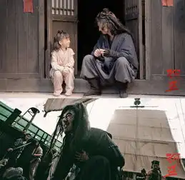 河盗将映曝新剧照,汉阳江上正邪开战
